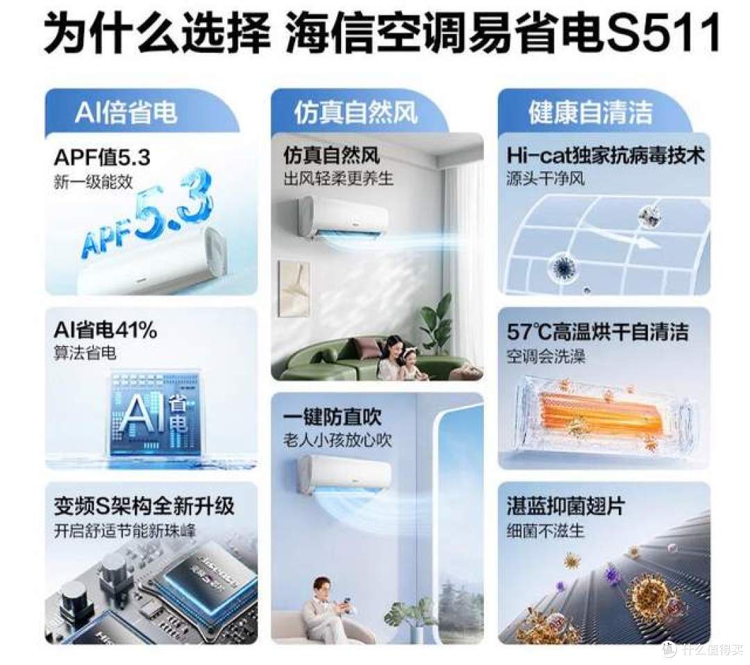 海信空调质量怎么样?哪个型号好?2026最建议买的三款海信空调