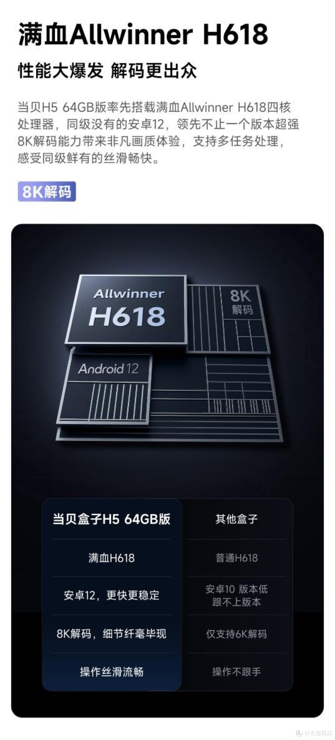拒绝浪费!三星老电视别扔,电视盒子当贝H5-64G一键焕新