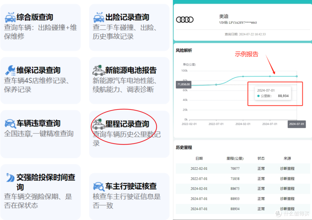 表显7万实跑27万公里!奔驰这种“精品车”查云端直接现原形