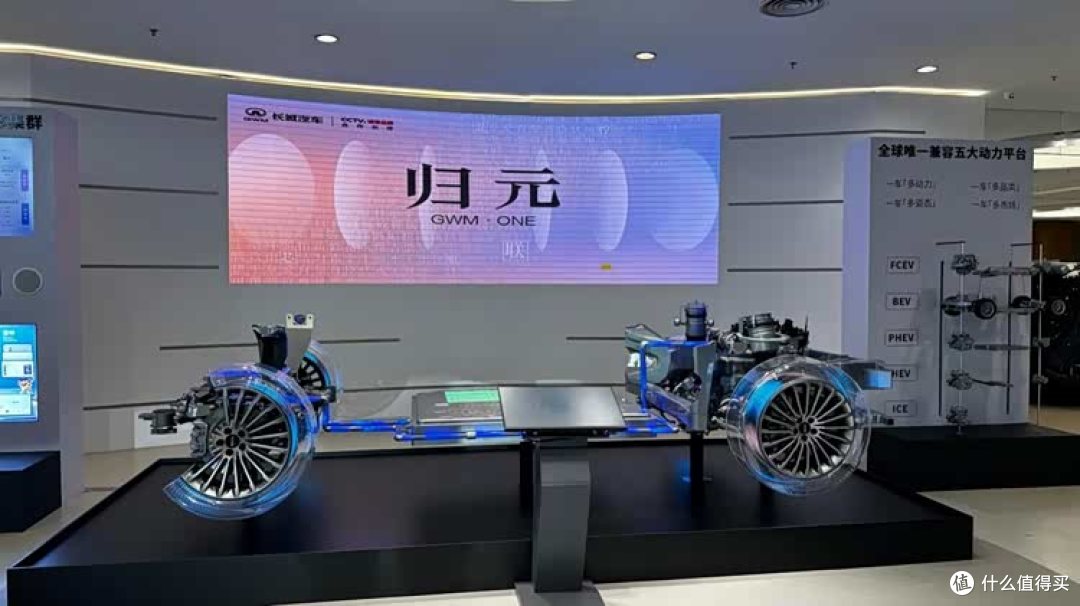 长城汽车魏建军:专属电动车平台是伪命题,宝马汽车也这么看!