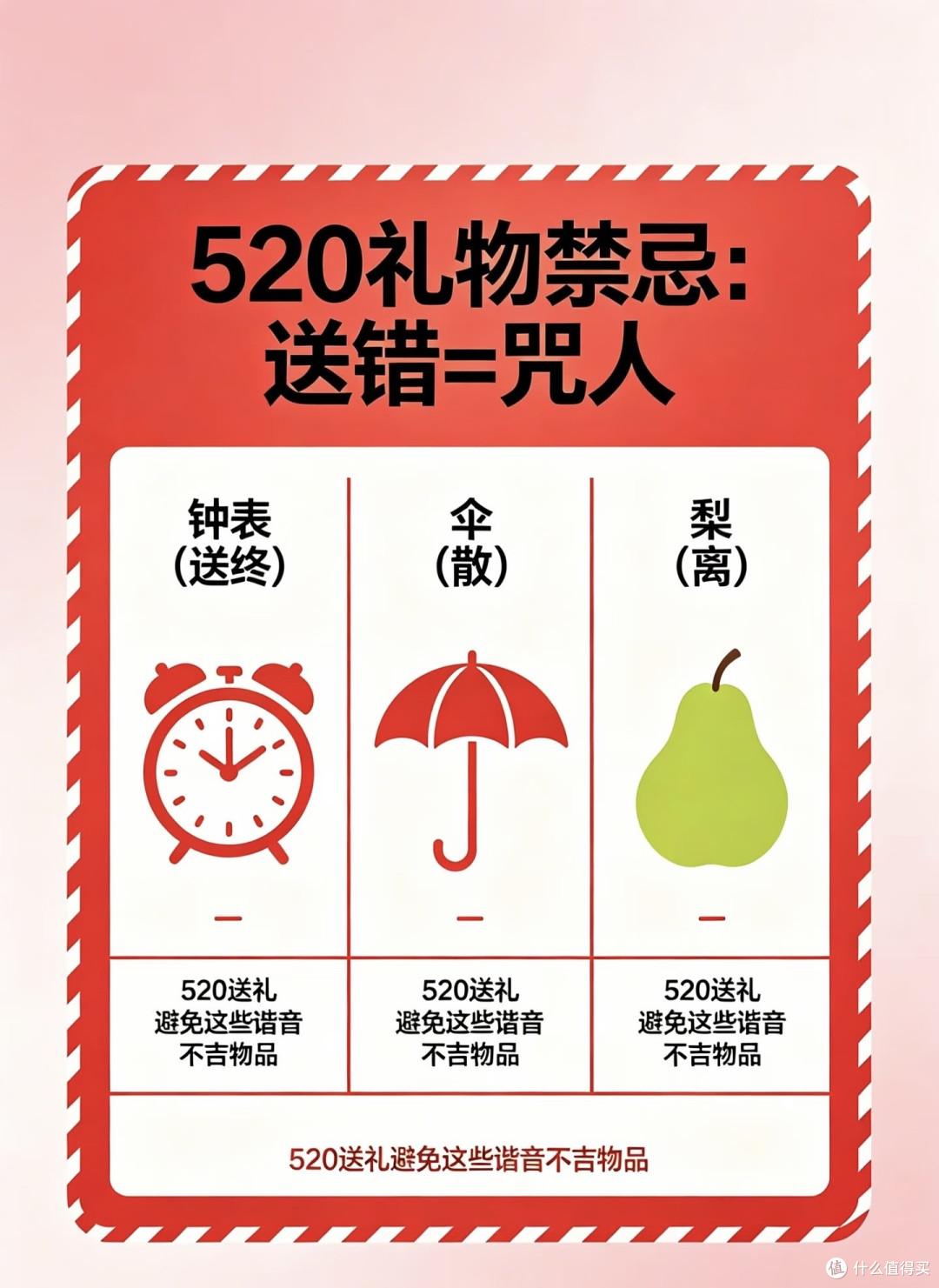 520送礼指南:避坑与推荐