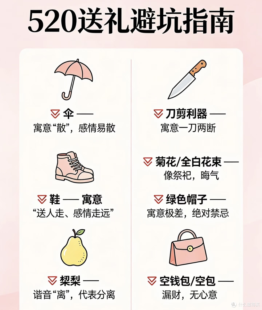 520送礼指南:避坑与推荐