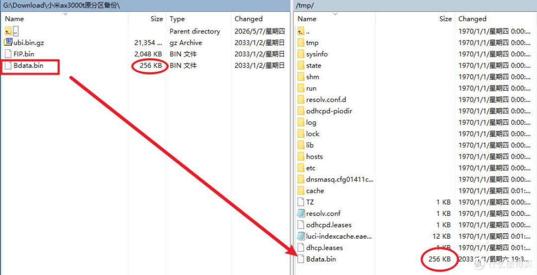 预算百元内最强WiFi6?小米AX3000T刷机深度体验,值哭了!(下)