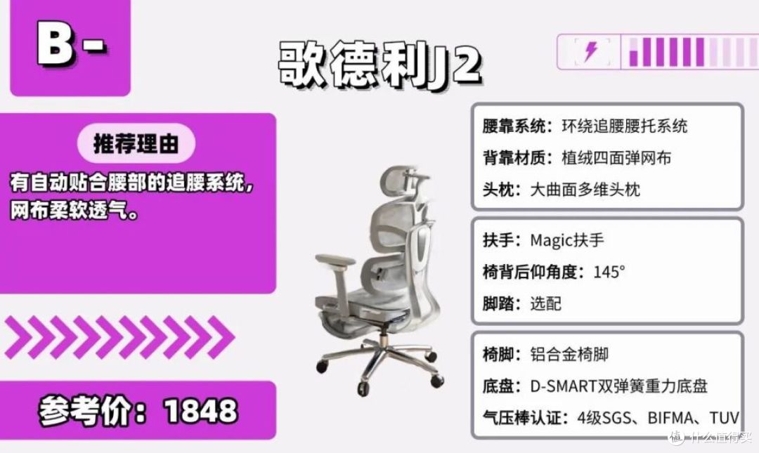 办公椅有什么品牌?2026年办公椅排名前十的品牌