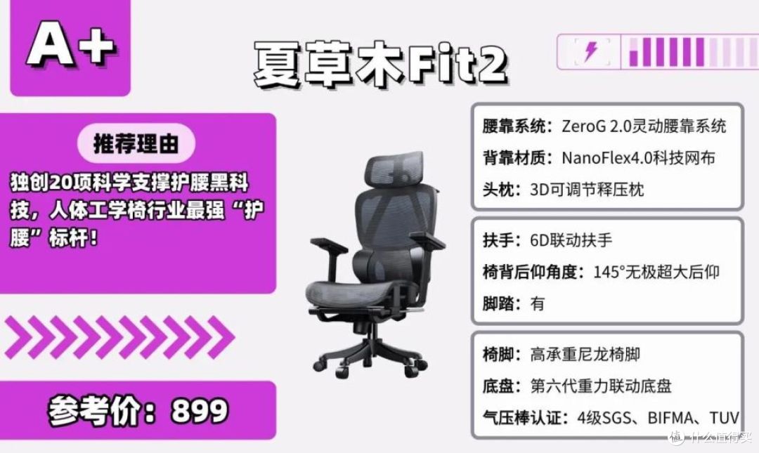 办公椅有什么品牌?2026年办公椅排名前十的品牌