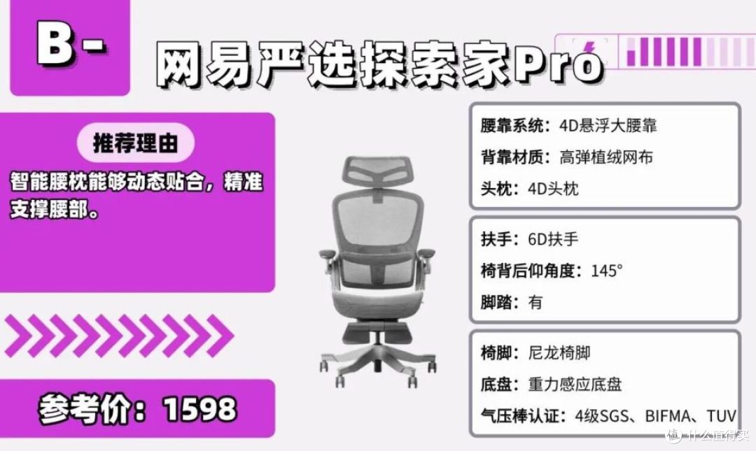 办公椅有什么品牌?2026年办公椅排名前十的品牌