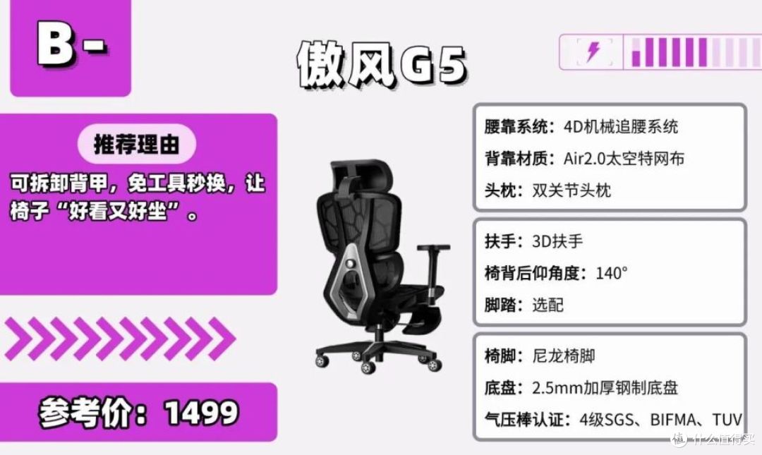 办公椅有什么品牌?2026年办公椅排名前十的品牌