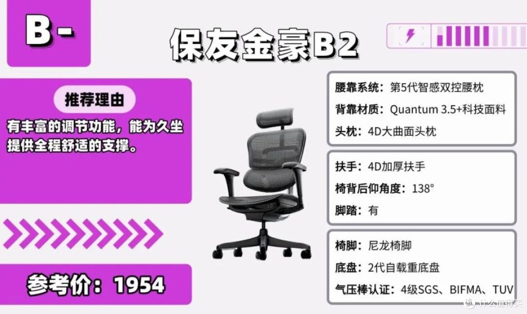 办公椅有什么品牌?2026年办公椅排名前十的品牌