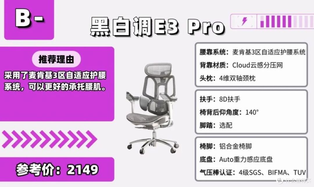 办公椅有什么品牌?2026年办公椅排名前十的品牌