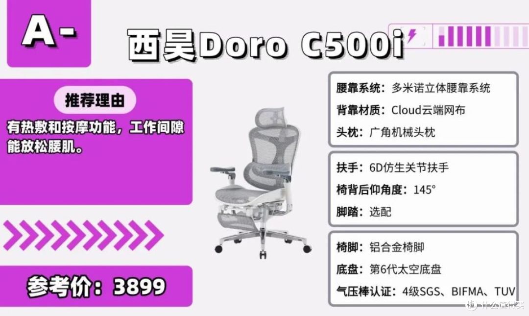 办公椅有什么品牌?2026年办公椅排名前十的品牌