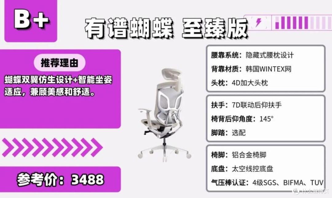 办公椅有什么品牌?2026年办公椅排名前十的品牌