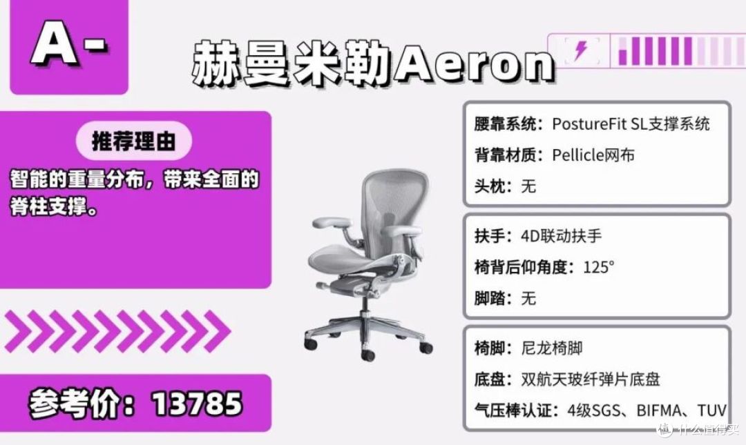 办公椅有什么品牌?2026年办公椅排名前十的品牌