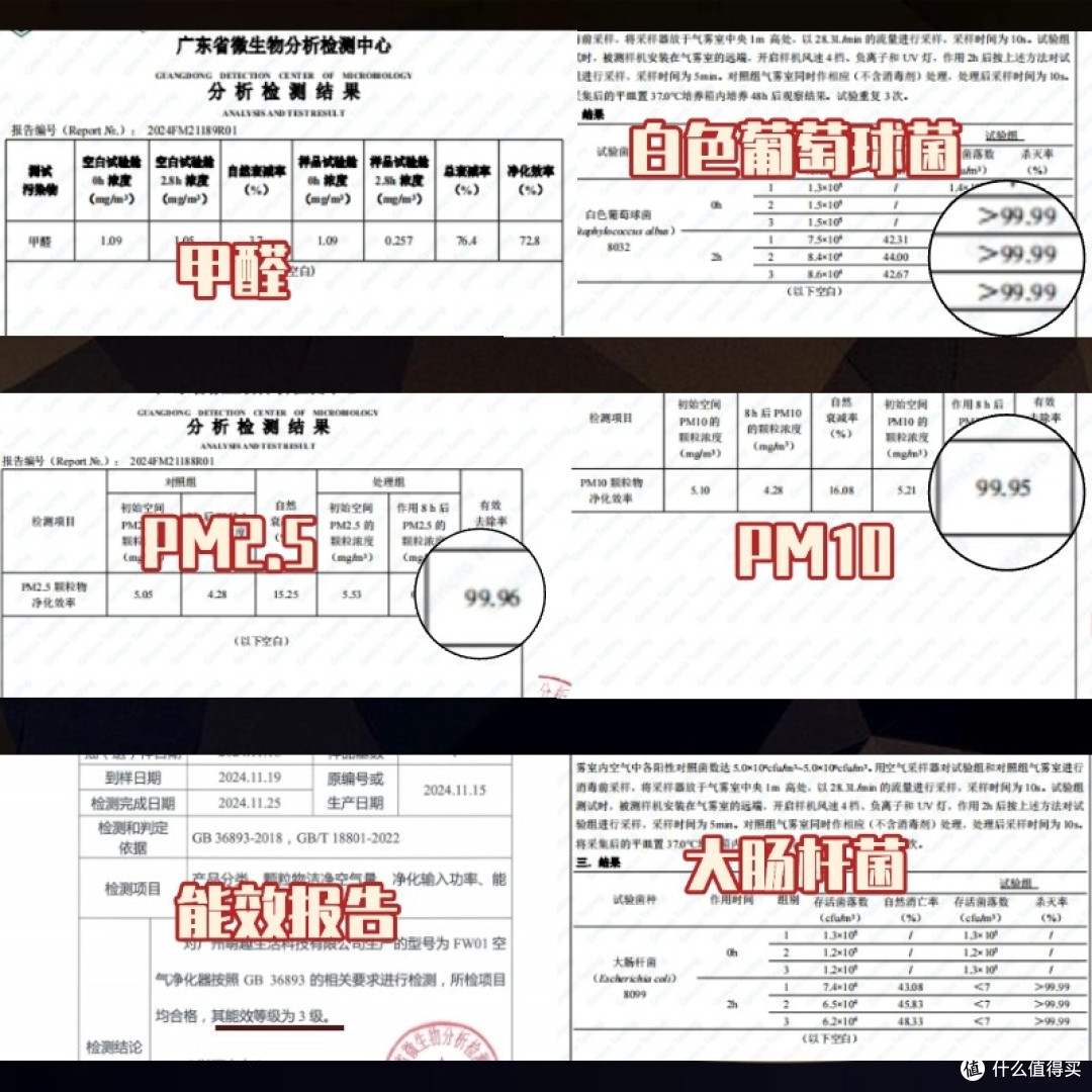 必看!小户型空气净化器除烟味哪个好?爆款小户型空气净化器推荐