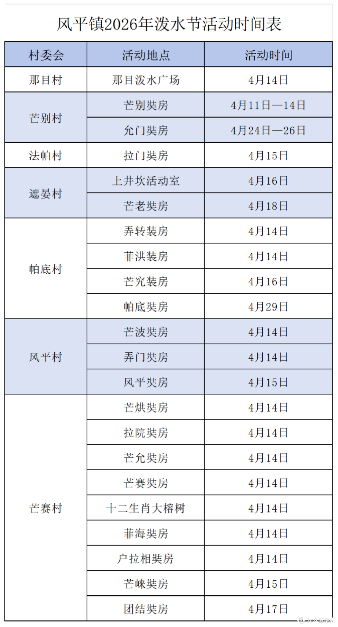 比版纳人少,比东南亚便宜,这座冷门边境小城是今年最棒旅行体验