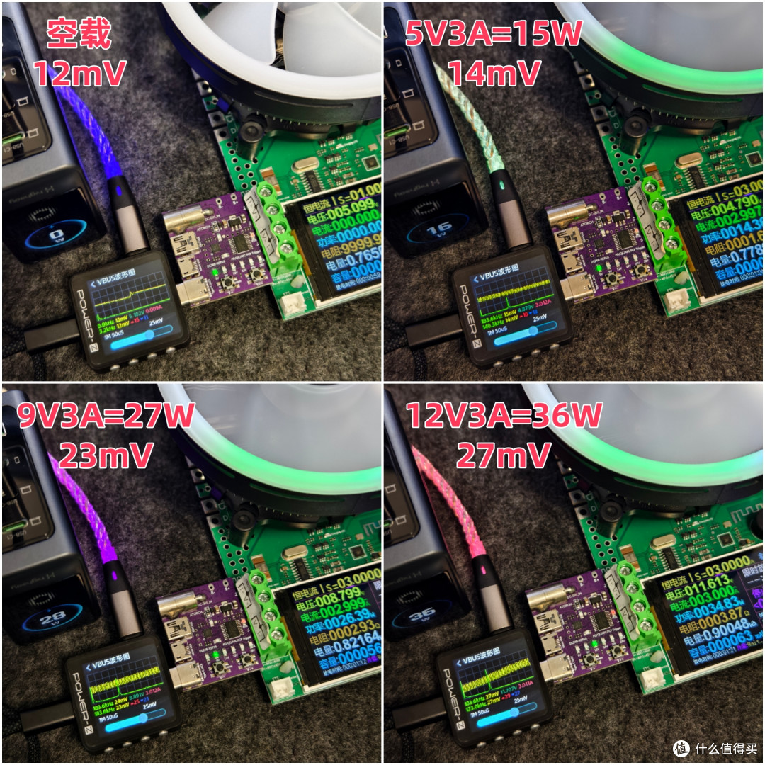 海赛力C1 Pro 140W氮化镓充电头详测,129元值不值?