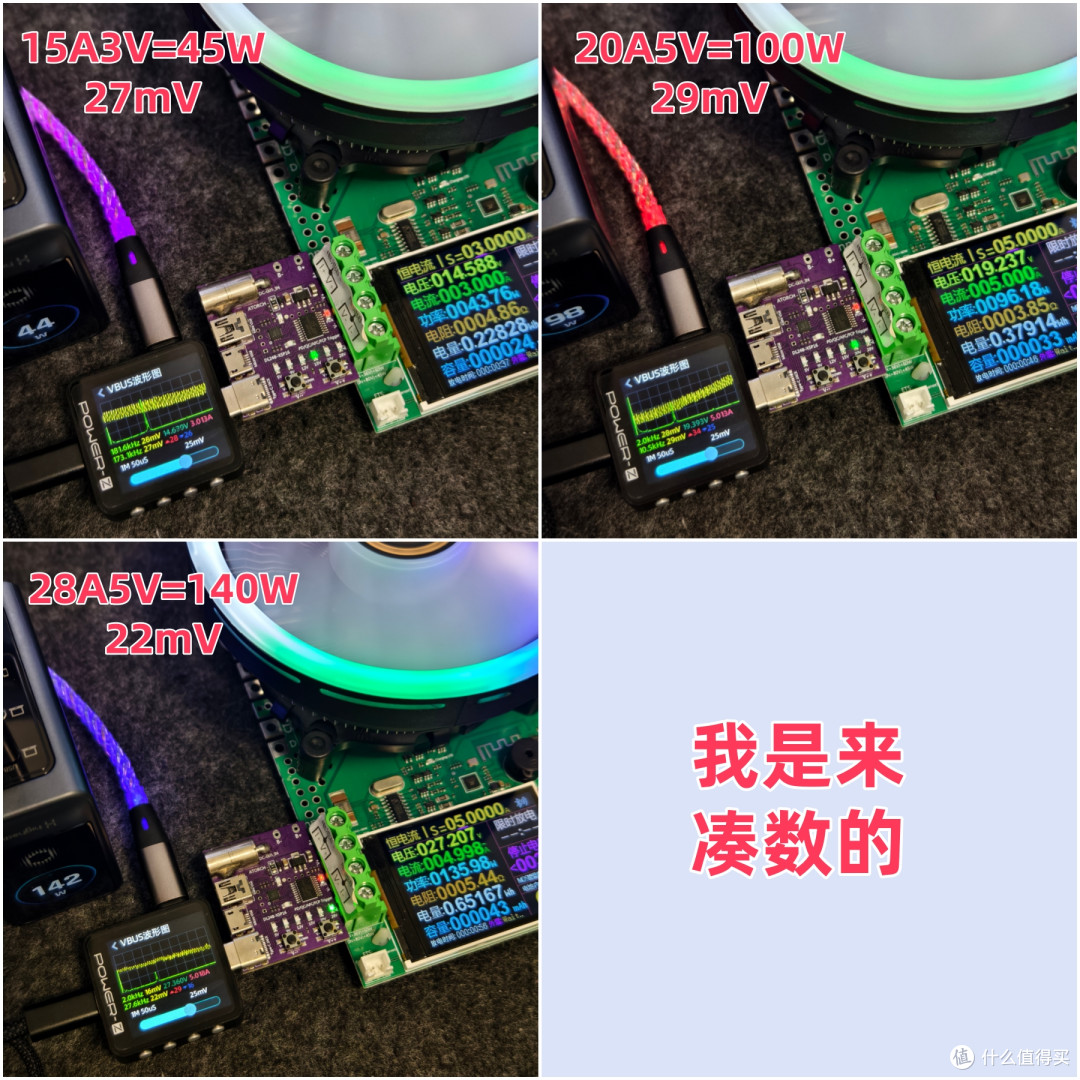 海赛力C1 Pro 140W氮化镓充电头详测,129元值不值?