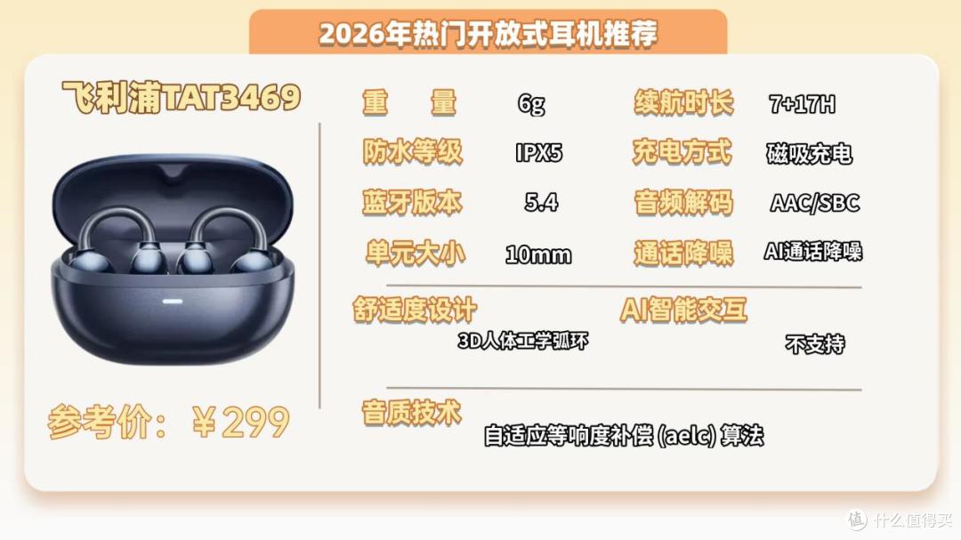 开放式耳机怎么样值得买吗?2026年开放式耳机品牌10强推荐