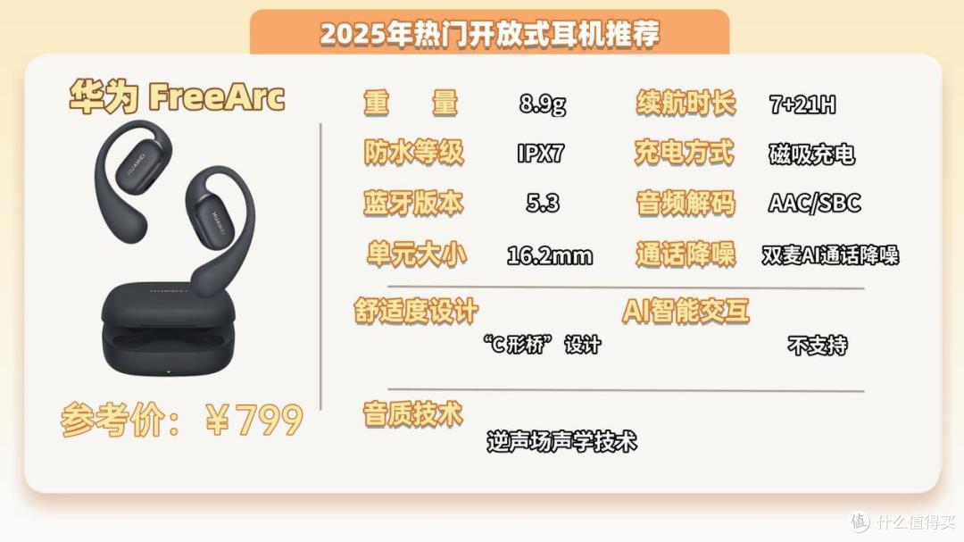 开放式耳机怎么样值得买吗?2026年开放式耳机品牌10强推荐