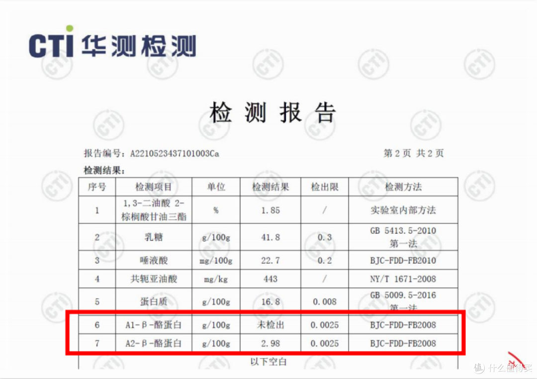 湿疹/过敏宝宝终极羊奶粉选购指南:为什么圣特拉慕是低致敏首选