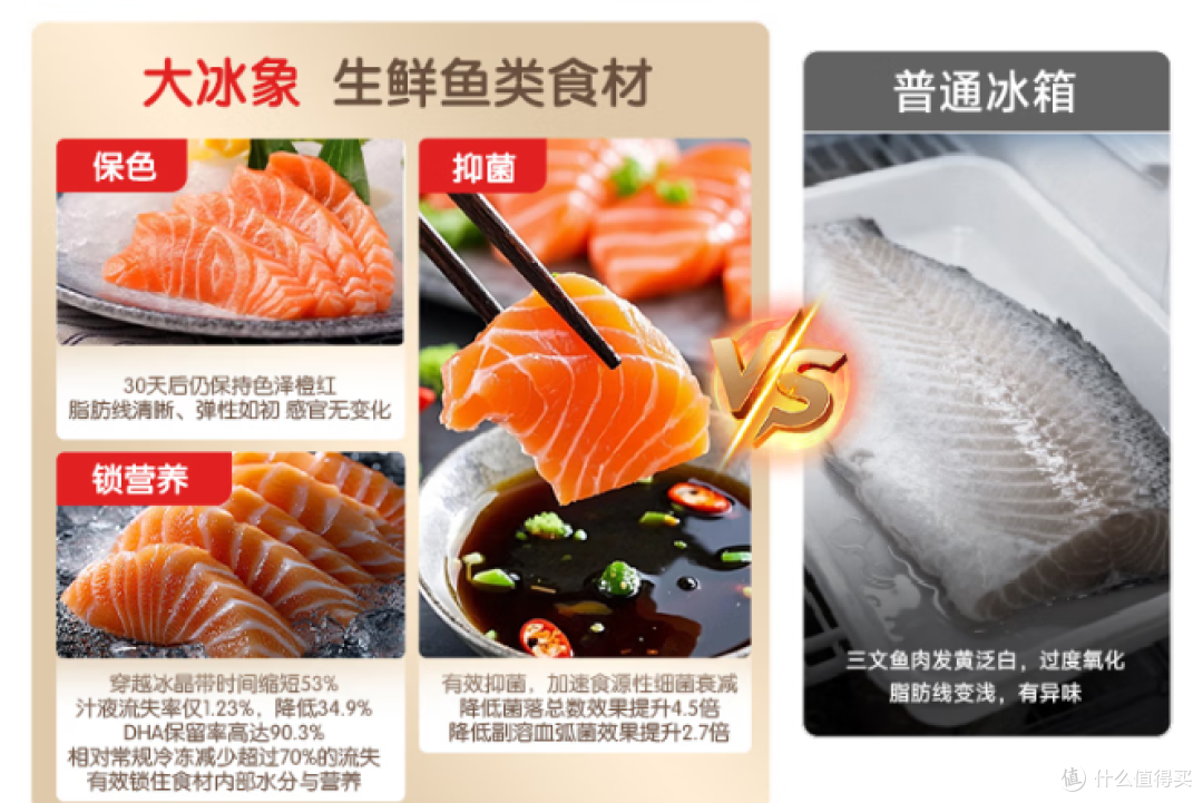凭什么说容声是低调的实力派?618冰箱选购指南:闭眼入不踩坑