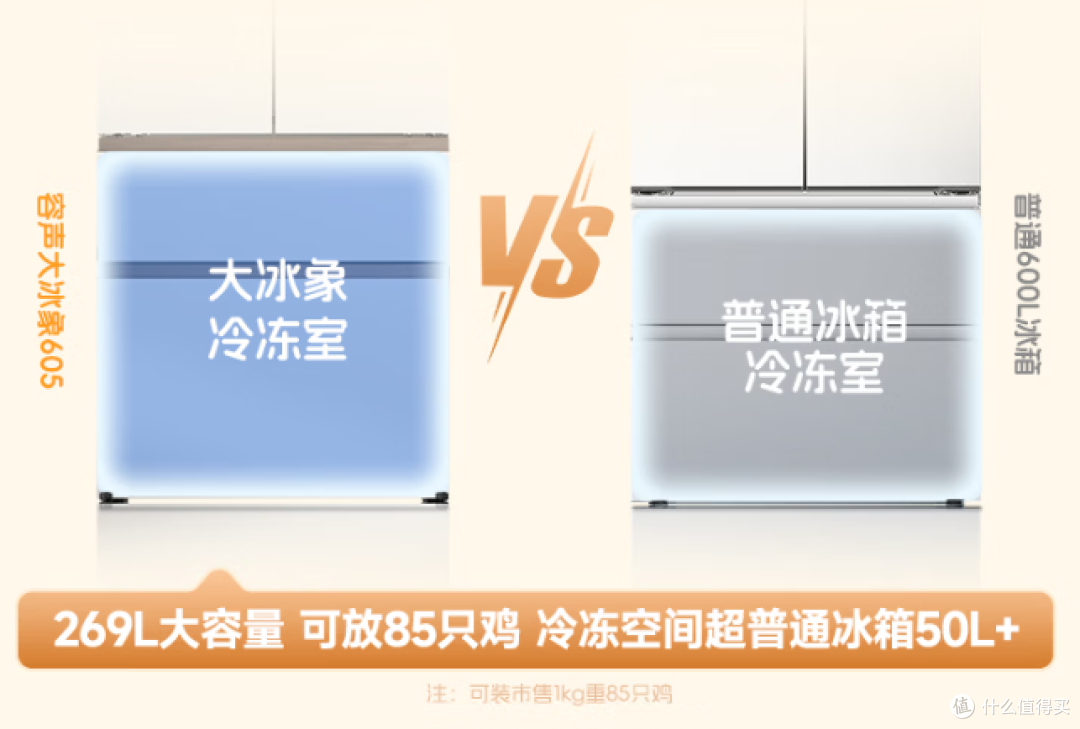 凭什么说容声是低调的实力派?618冰箱选购指南:闭眼入不踩坑
