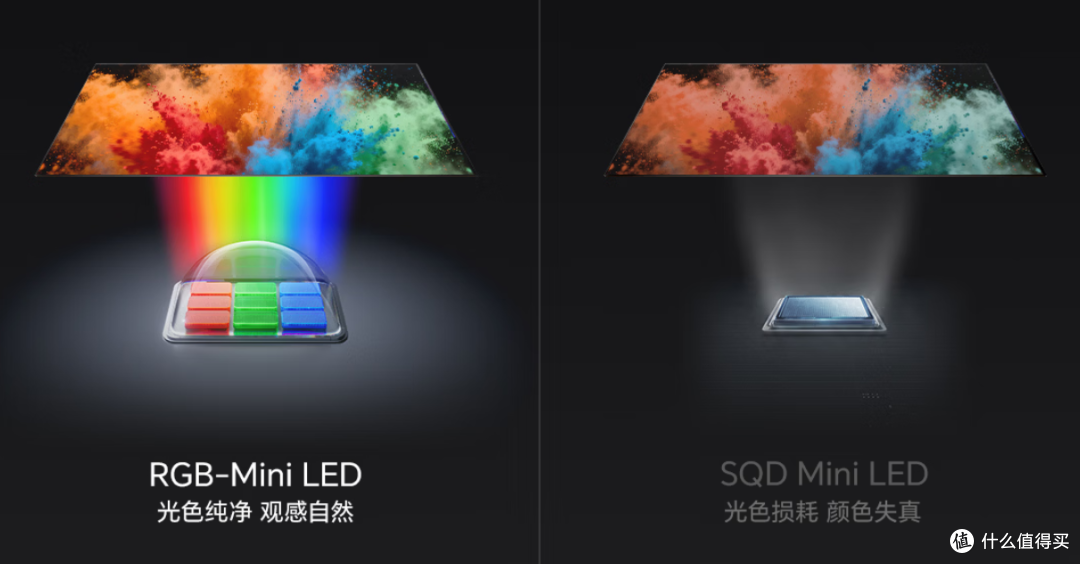 2026 海信 E7S Pro 选购全攻略:75寸旗舰级电视分析,看完闭眼冲