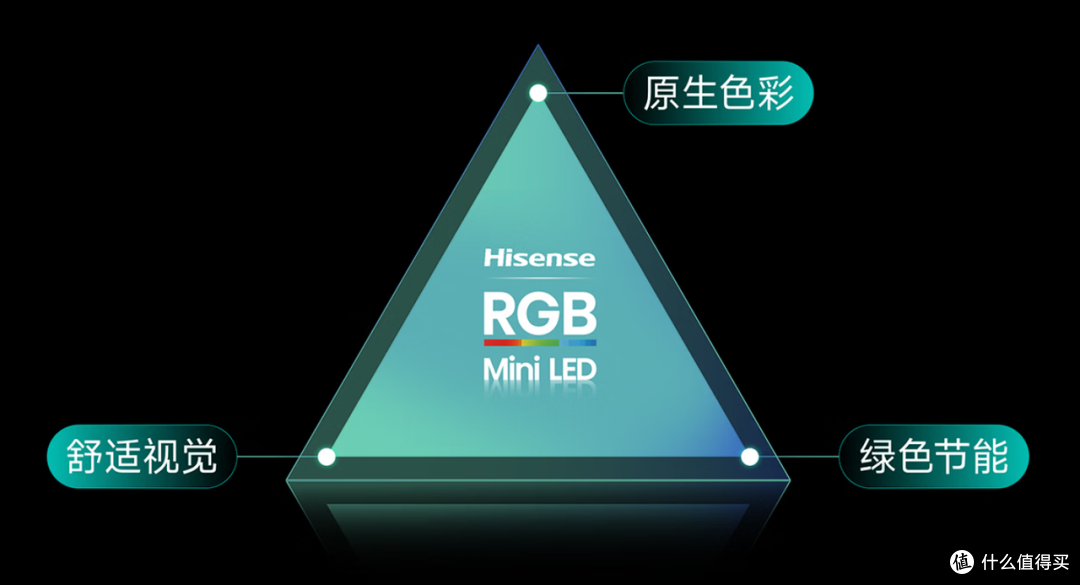 2026 海信 E7S Pro 选购全攻略:75寸旗舰级电视分析,看完闭眼冲