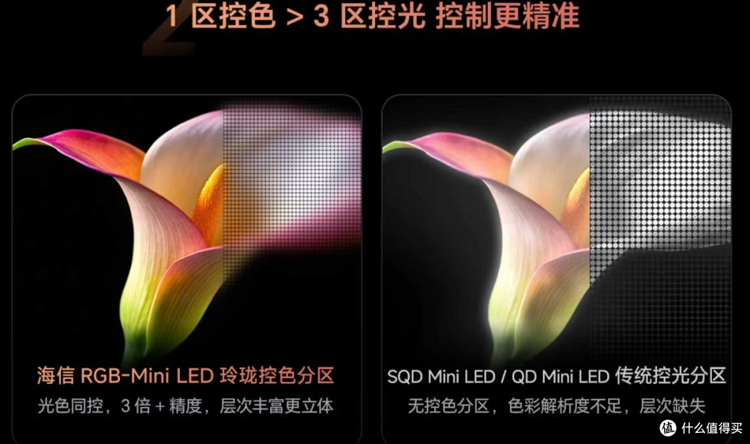 2026 海信 E7S Pro 选购全攻略:75寸旗舰级电视分析,看完闭眼冲