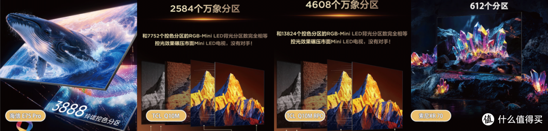 2026 海信 E7S Pro 选购全攻略:75寸旗舰级电视分析,看完闭眼冲