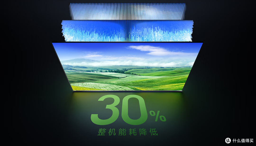 2026 海信 E7S Pro 选购全攻略:75寸旗舰级电视分析,看完闭眼冲