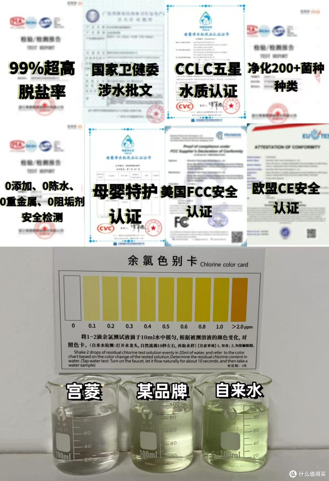 净水器推荐家用哪一款好？家用品牌排名前十+真实用户评价全汇总