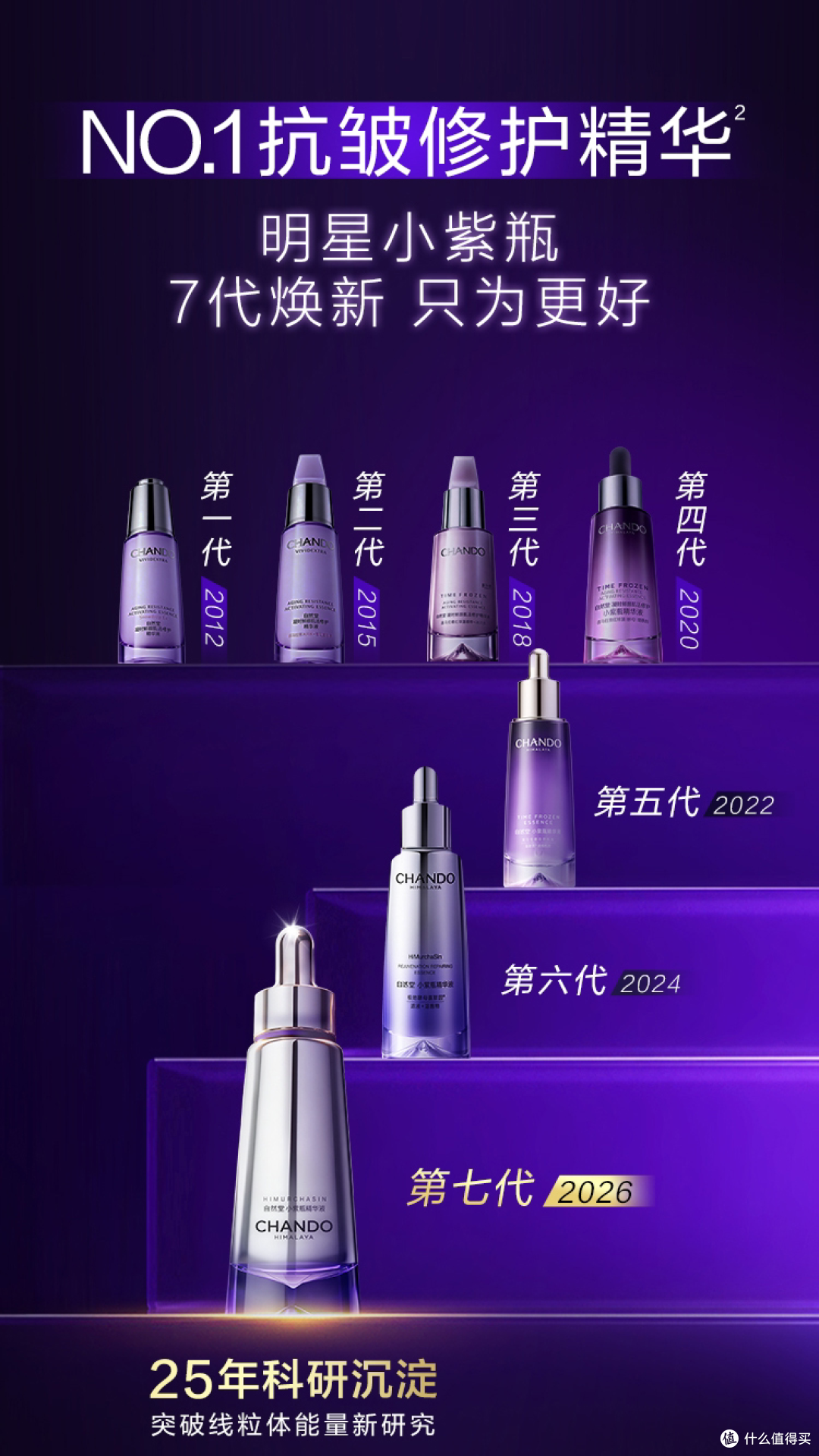 2026年自然堂周年庆优惠汇总,25周年限定礼盒超值