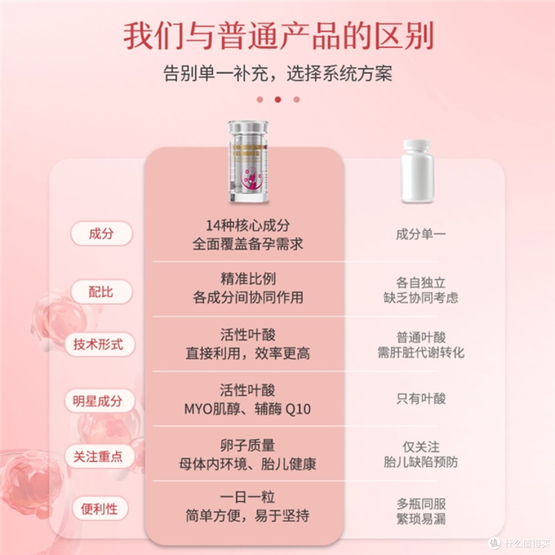 肌醇怎么选安全又高效？2026十大肌醇备孕品牌白皮书
