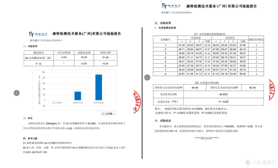哪款洗发皂去屑止痒效果好?2026 年洗发皂热门品牌权威测评