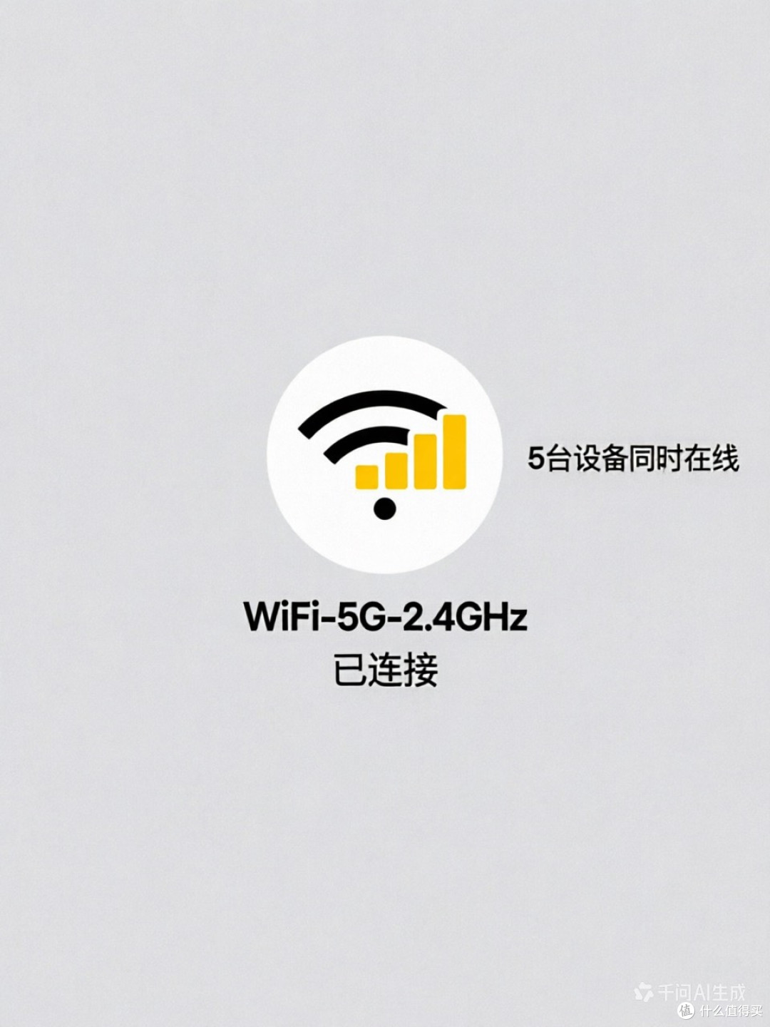 全家出国上网不求人!随身WiFi实测,5台设备狂刷不卡