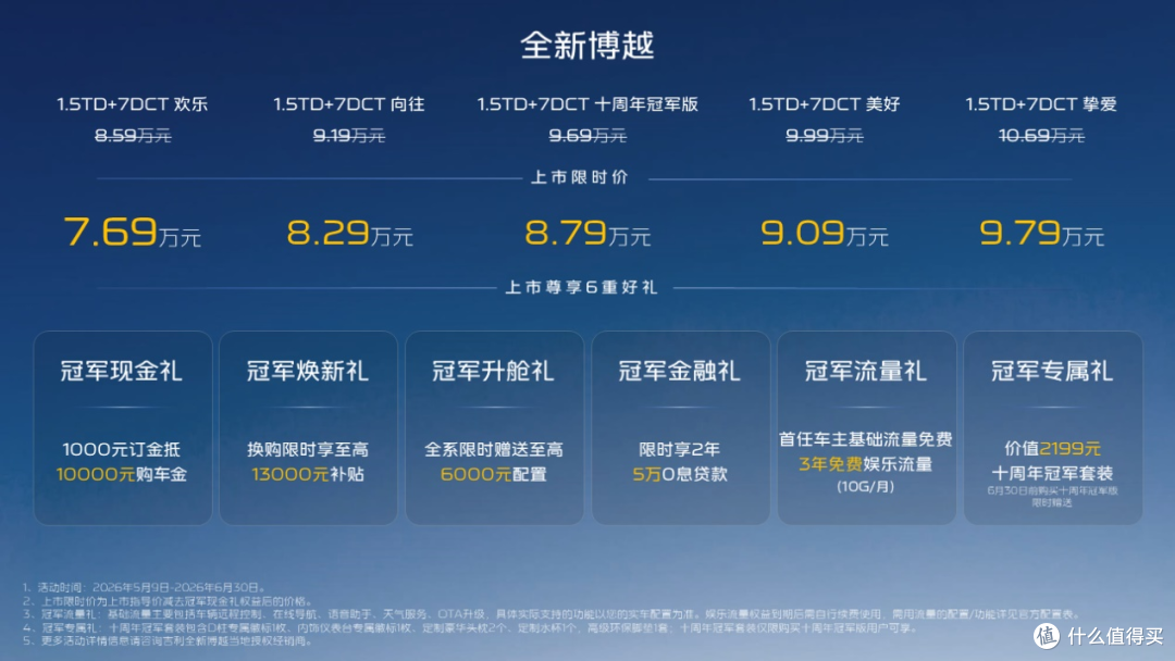 8.79万买博越十周年版?十年卖了237万辆,喵哥跟你唠唠