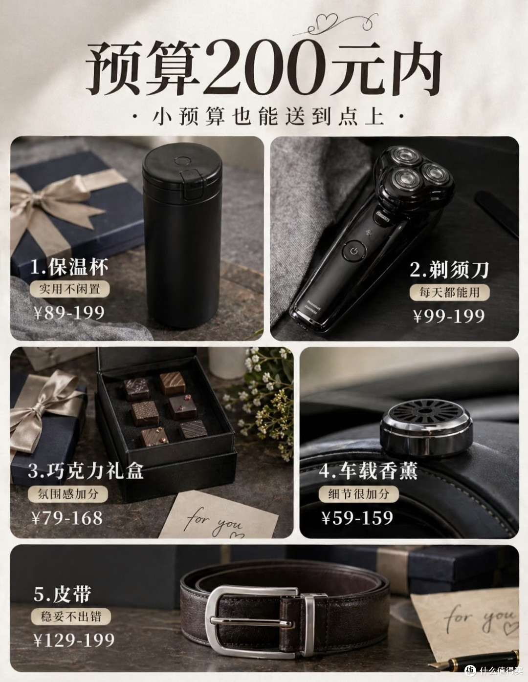 给男友的520送礼避坑指南｜按预算抄作业，实用不踩雷✨