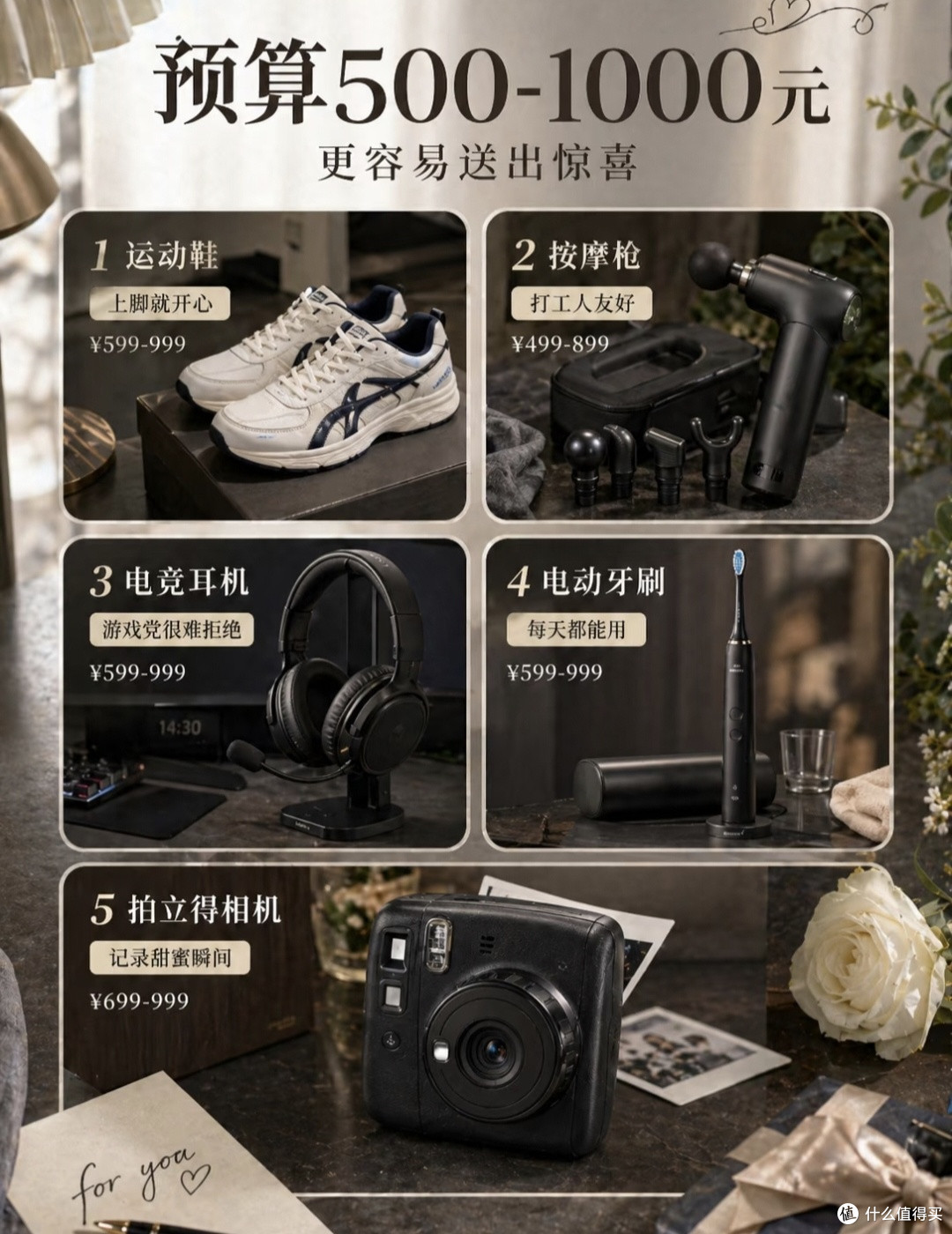 给男友的520送礼避坑指南｜按预算抄作业，实用不踩雷✨