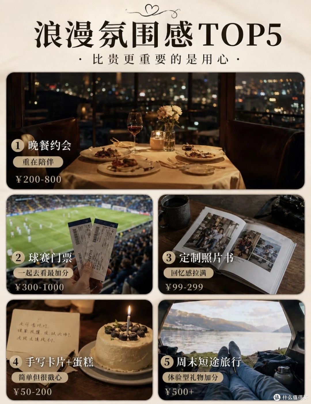 给男友的520送礼避坑指南｜按预算抄作业，实用不踩雷✨