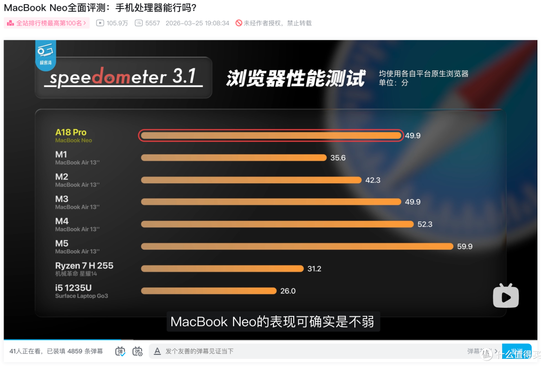 3000元性价比神机MacBook Neo要无?聊聊苹果最便宜的笔记本