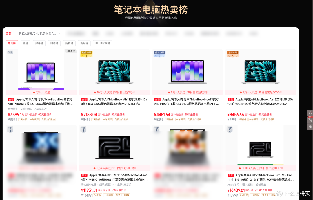 3000元性价比神机MacBook Neo要无?聊聊苹果最便宜的笔记本
