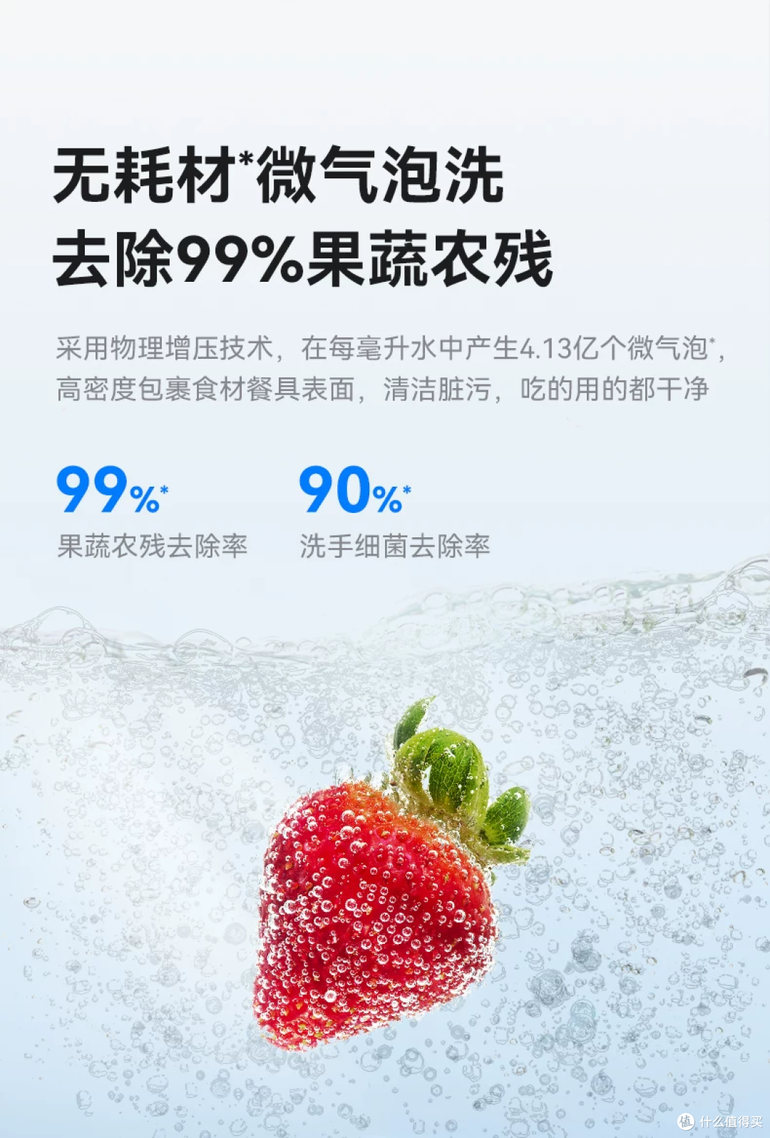 鸿蒙智选IAM智能净水器Pro 无耗材微气泡净洗