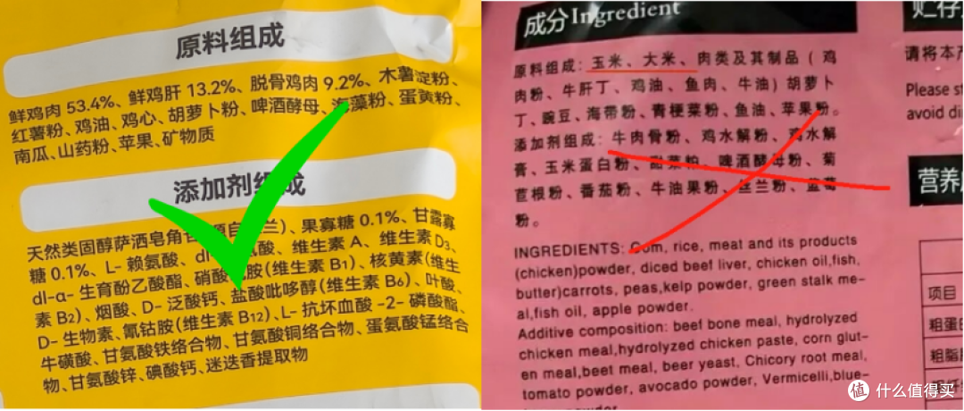 高价狗粮给柴犬吃出问题,是品质还是其他原因?