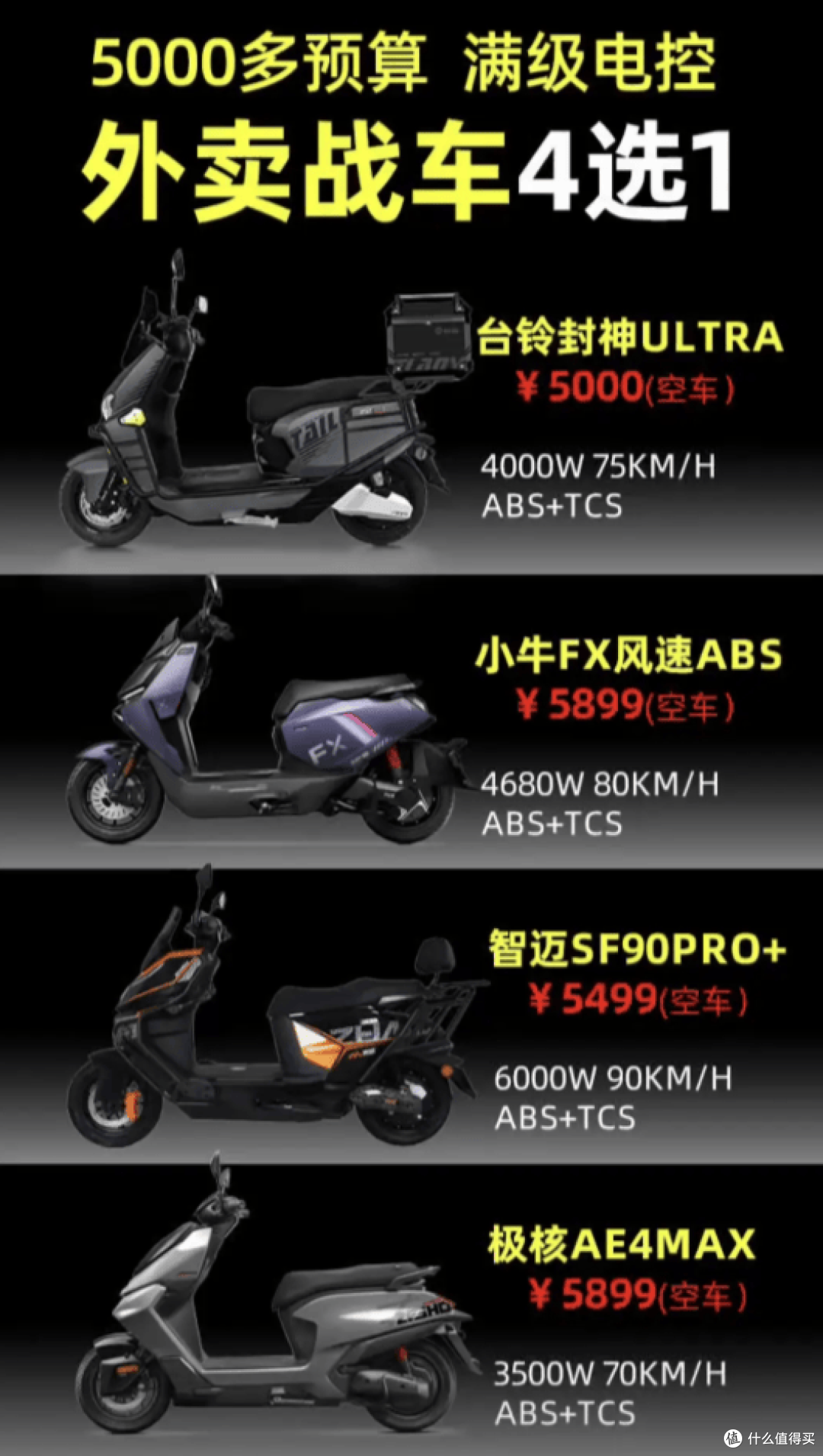 5000多预算,满级电控外卖战车怎么选?四款热门车型实测对比!