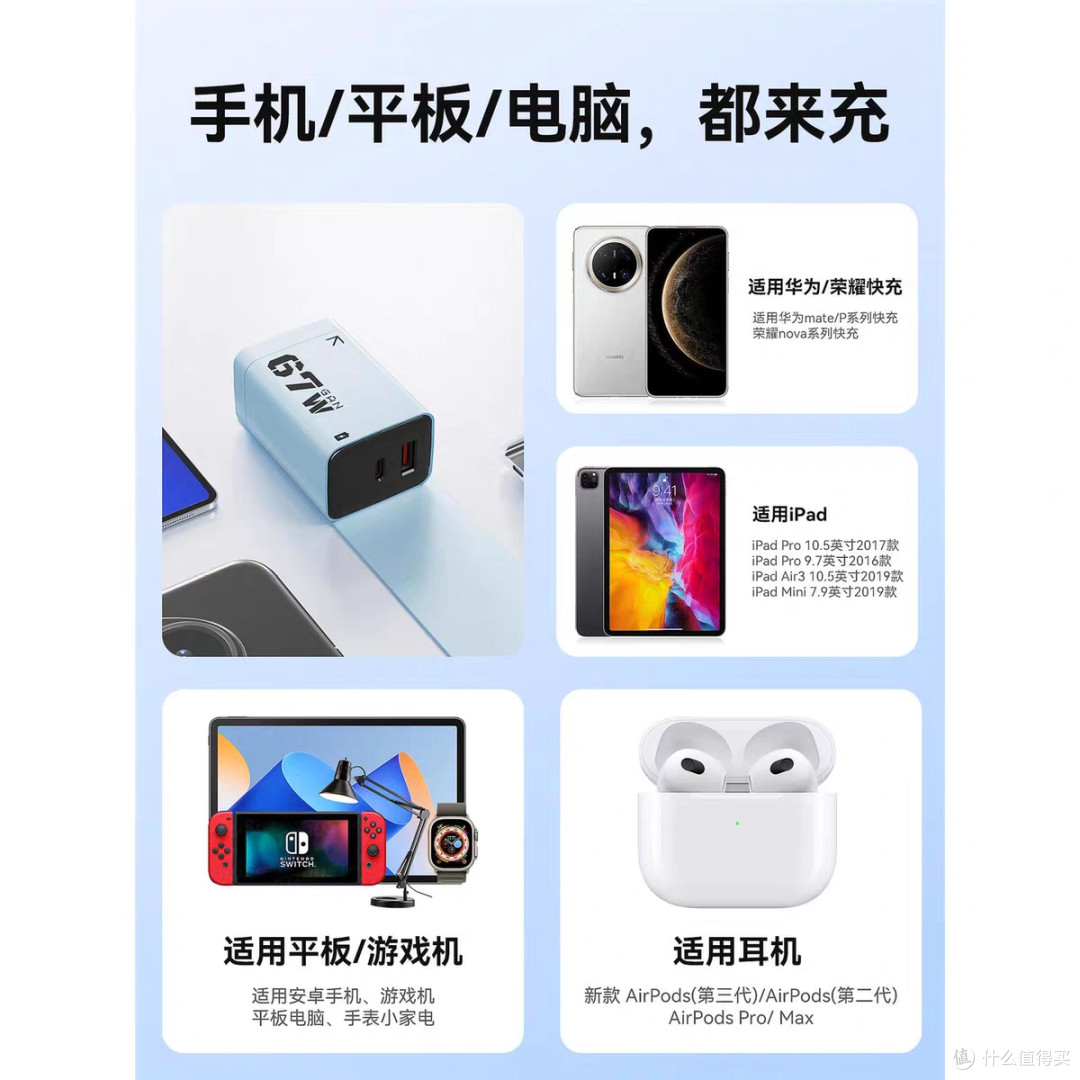 折叠快充头:差旅党的“桌面救星”