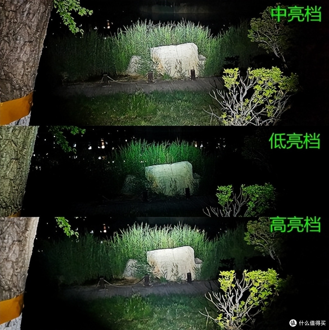 纳丽德 P81 强光手电实测:3700 流明硬核亮度,战术通勤全能