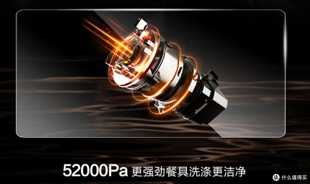 万字长文|2026年618洗碗机选购通关指南:拆解5大核心技术