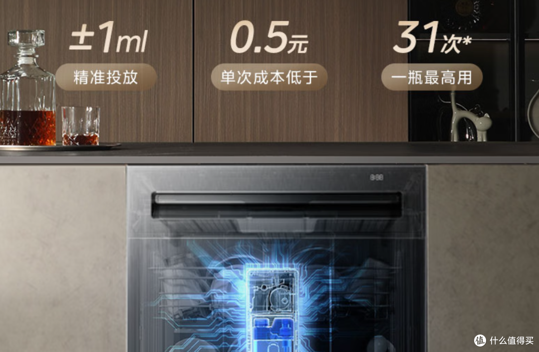 万字长文|2026年618洗碗机选购通关指南:拆解5大核心技术