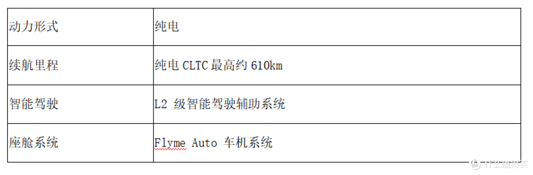 2026购车参考:15万级SUV综合排名解析,5款车型谁更值得买?