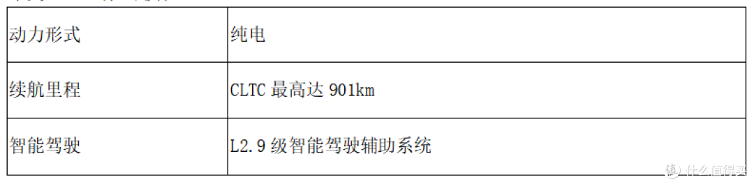 2026购车参考:15万级SUV综合排名解析,5款车型谁更值得买?